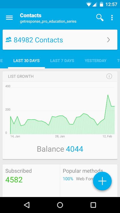 apps de marketing para empresas pequeñas