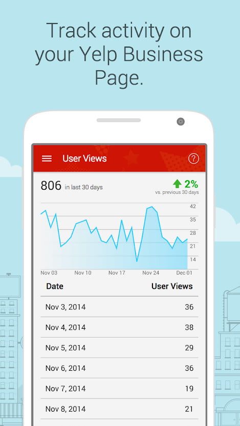 apps de marketing para empresas pequeñas