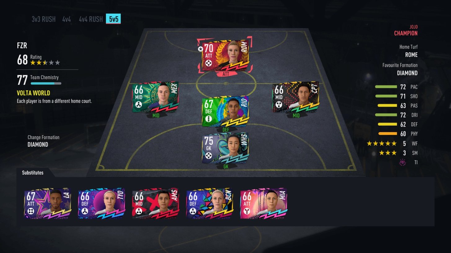 revision fifa 20 grupo volta