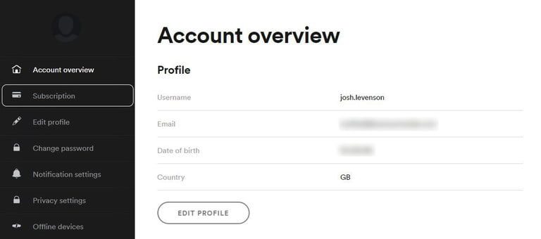 cancelar Spotify Premium