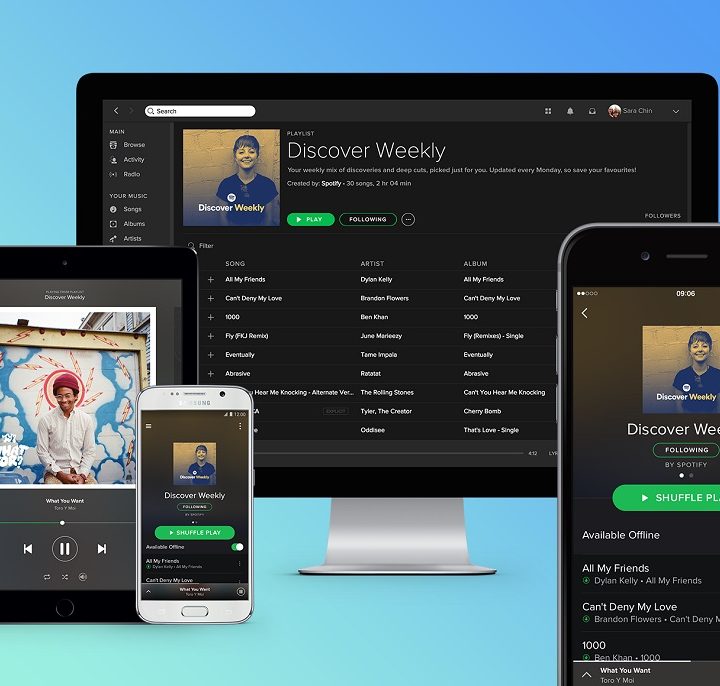 cancelar Spotify Premium