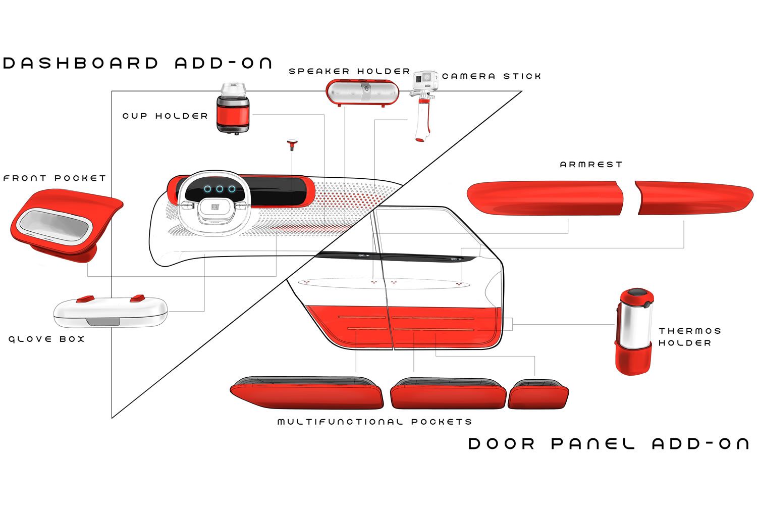 fiat centoventi ces 2020 190305 concept 14