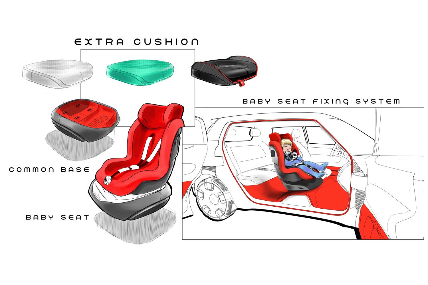 fiat centoventi ces 2020 190305 concept 16