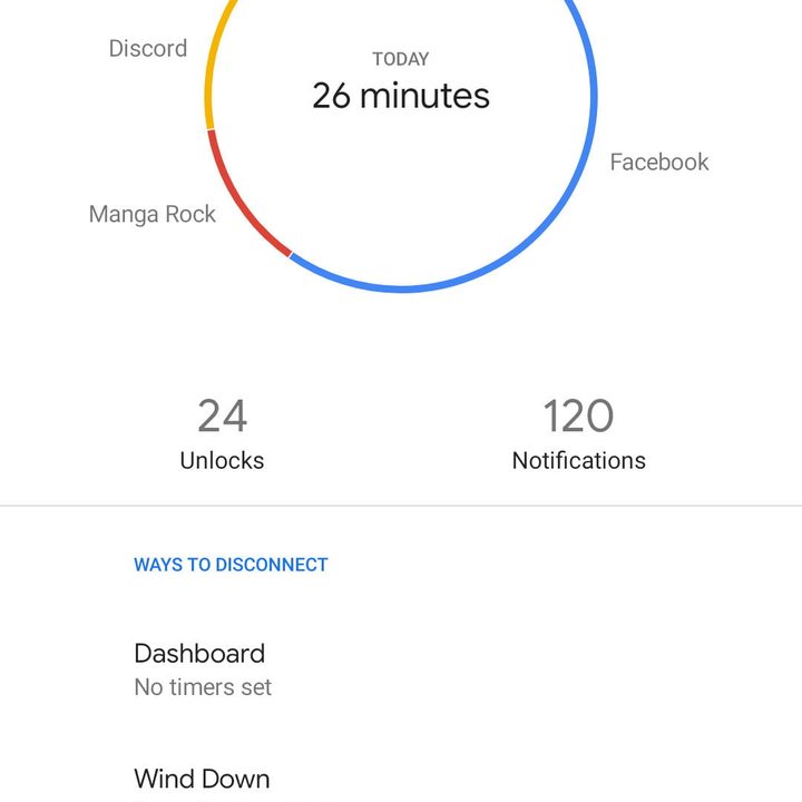 seleccionar modo Enfoque en Android 10