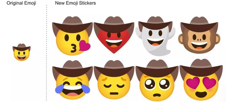 Emojis GBoard