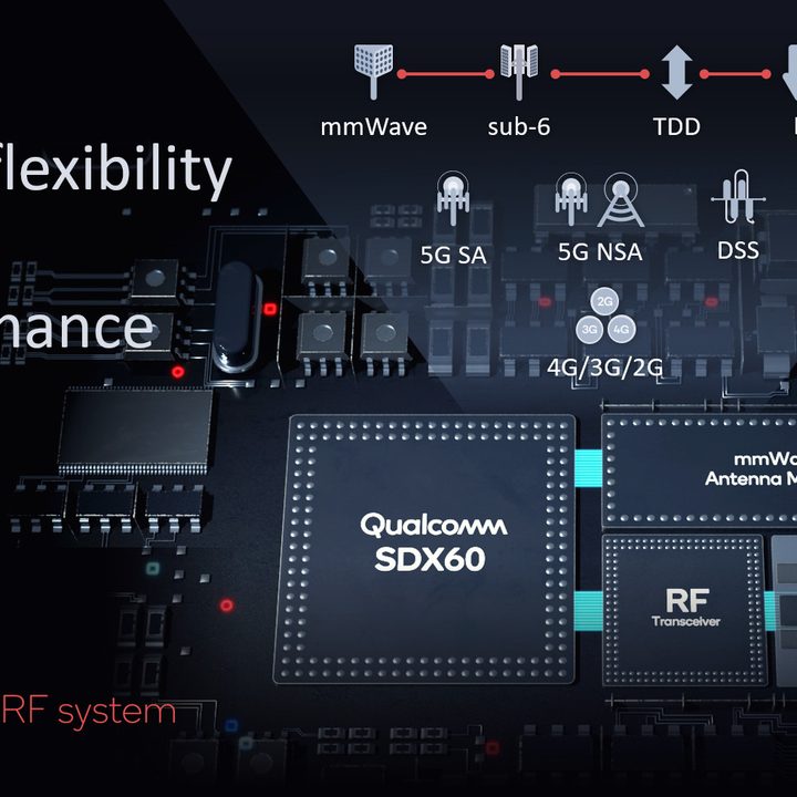 Qualcomm X60 5G