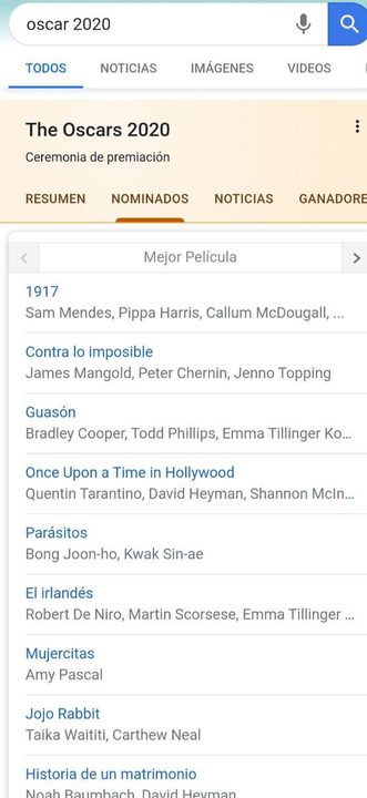Oscar 2020 búsqueda en Google
