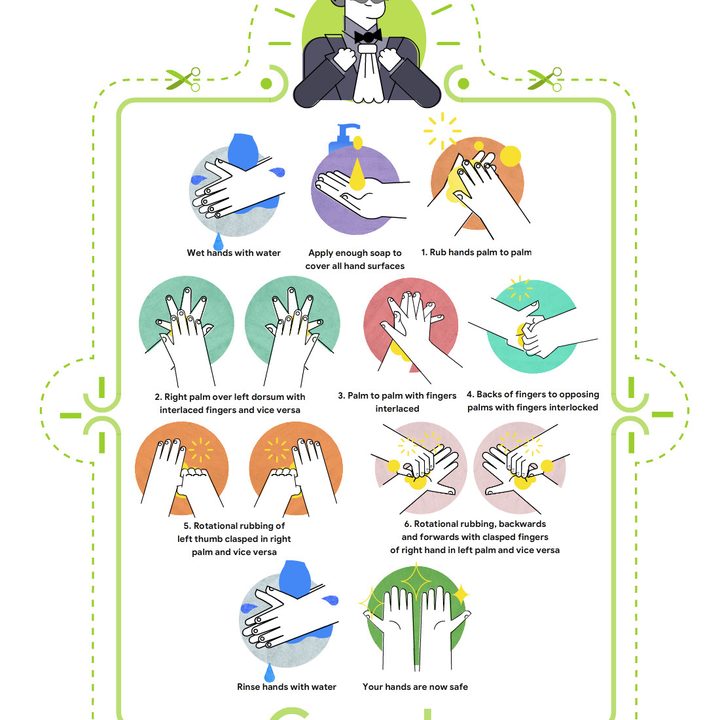 doodle de lavarse las manos