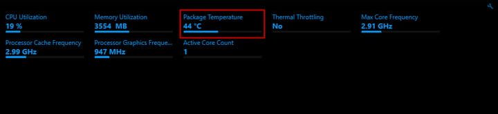 Pantalla de Intel XTU mostrando la temperatura del procesador despues de realizar una rueba de estres