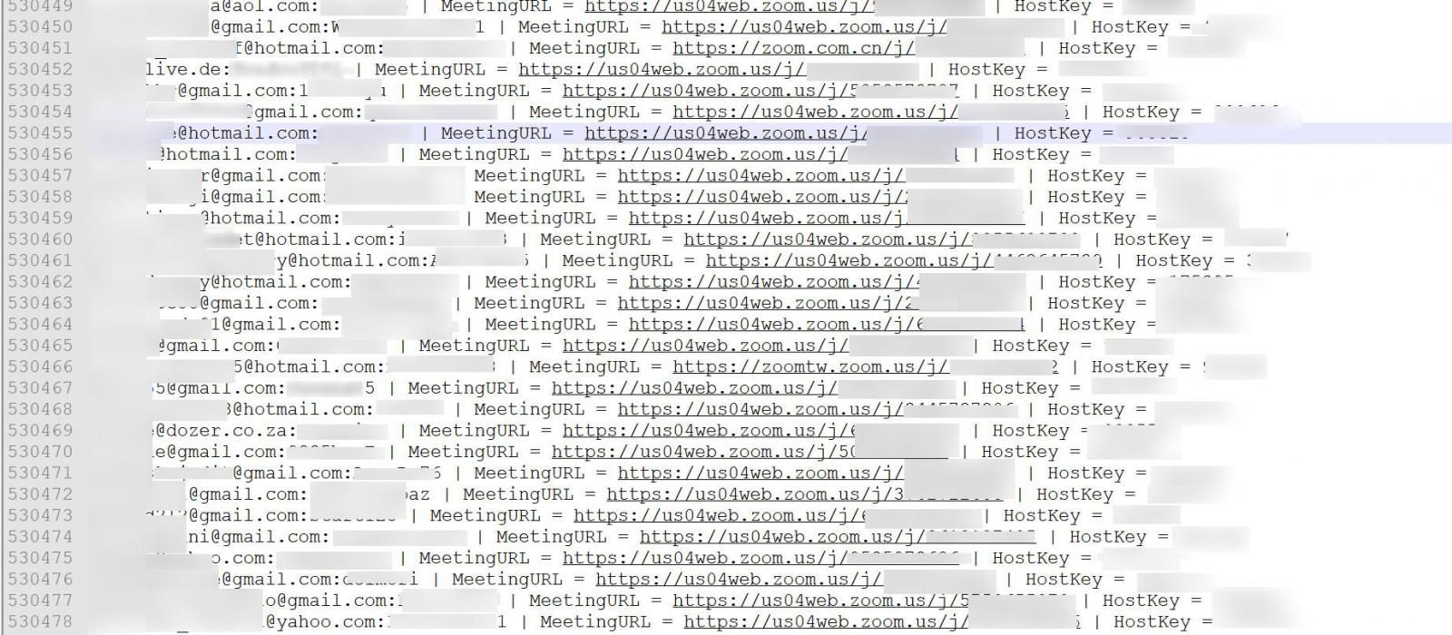cuentas de zoom en venta en dark web