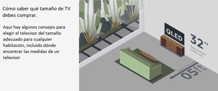 Grafico para mostrar ayuda de la distancia y tamaño de TV