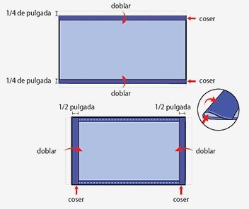 Proceso para hacer una mascarilla facial