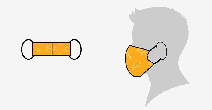 Proceso para hacer una mascarilla facial