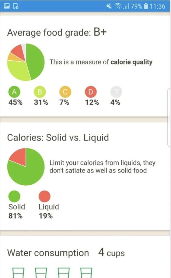 aplicaciones ejercicio android fooducate app2 610x990