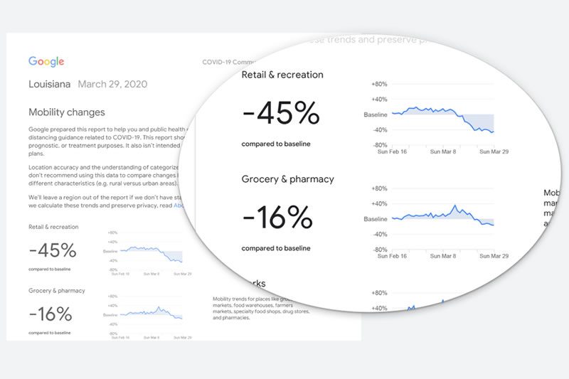 Debuta en Google Maps útil función en tiempos de coronavirus