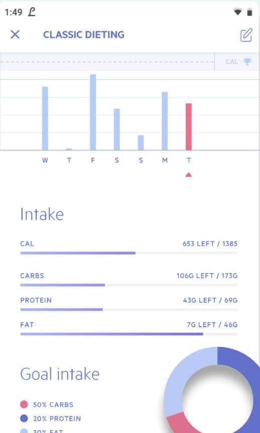 aplicaciones ejercicio android lifesum app2 610x1016