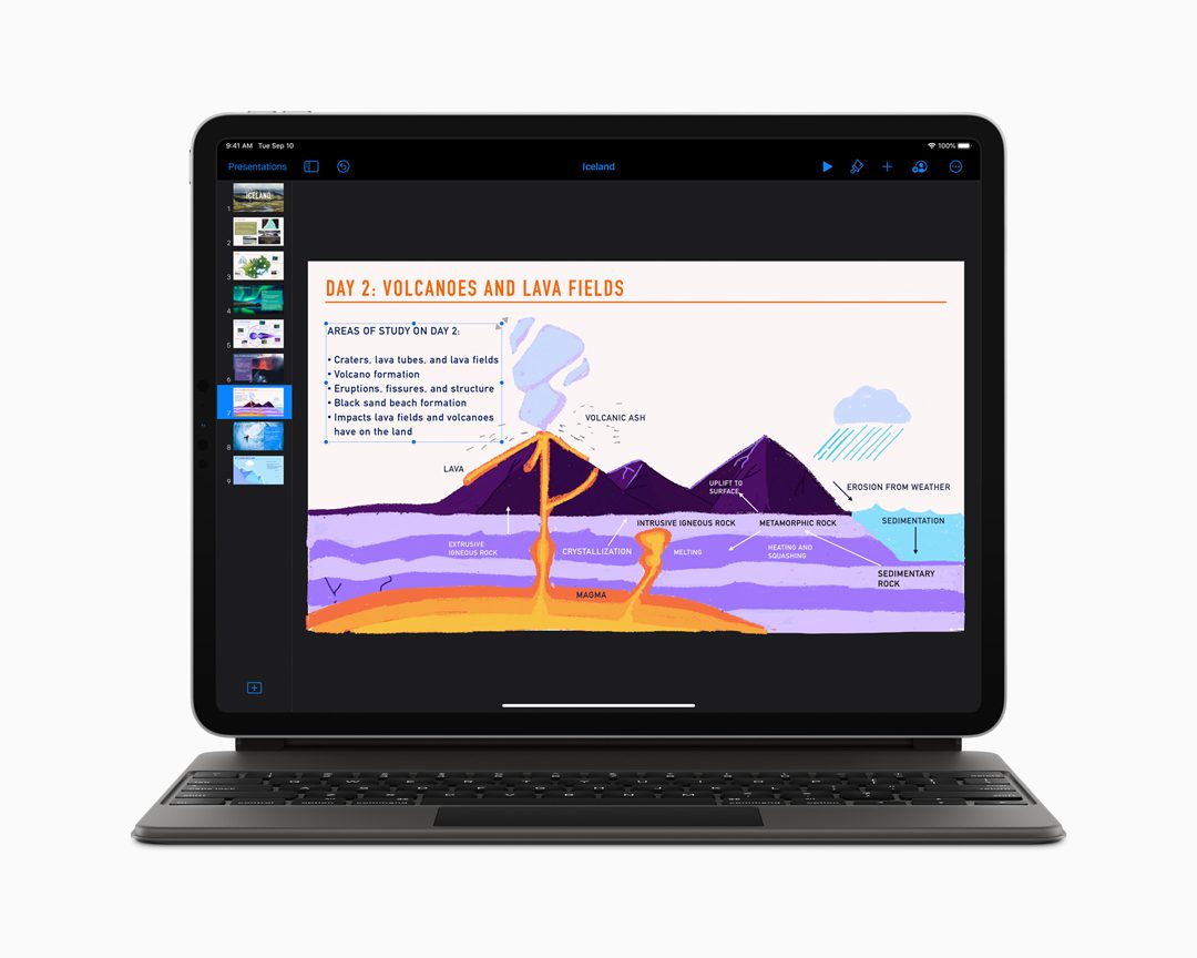 Magic Keyboard para iPad Pro