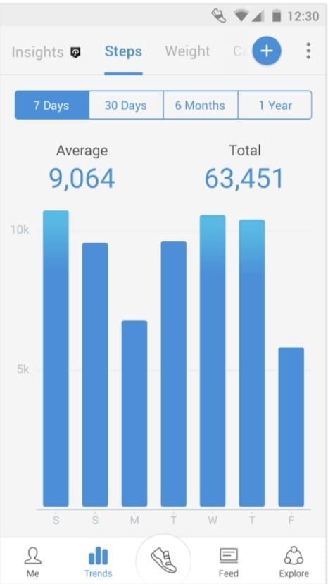 aplicaciones ejercicio android pedometer fitness app2 610x1087