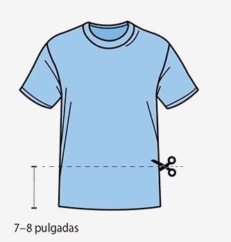 Proceso para hacer una mascarilla facial
