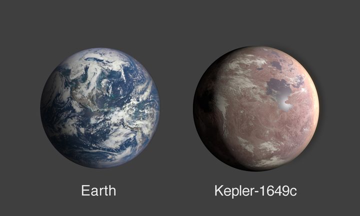 Exoplaneta Kepler