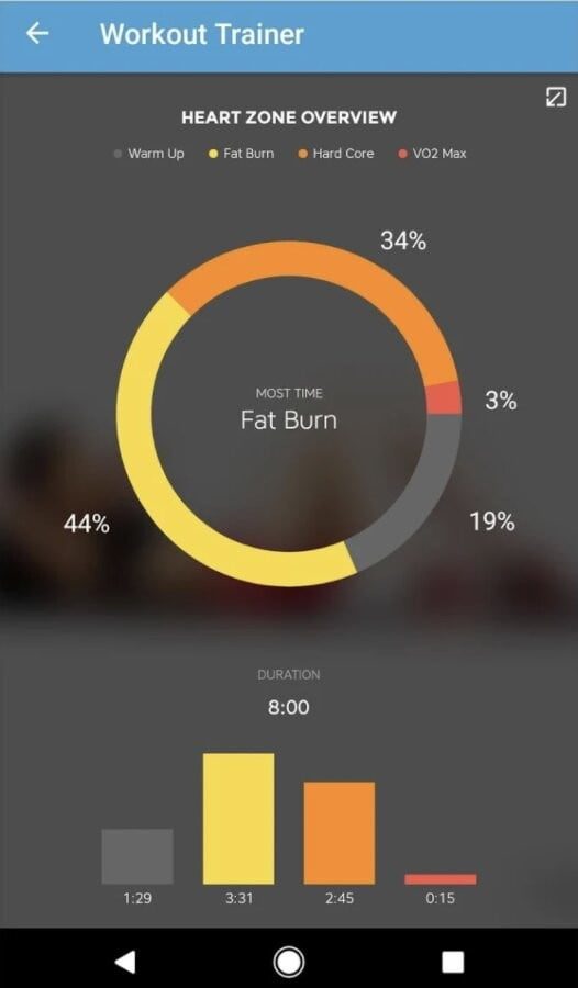 aplicaciones ejercicio android workout trainer app2 610x1044