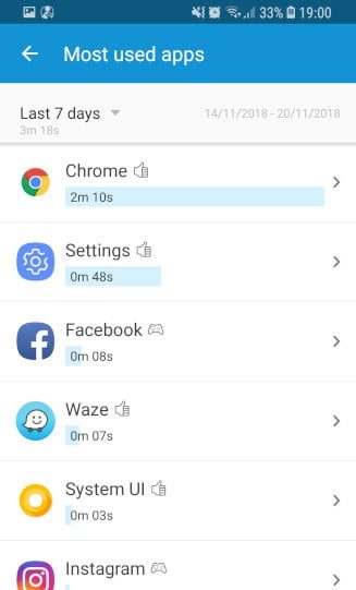 mejores aplicaciones de control parental eset3