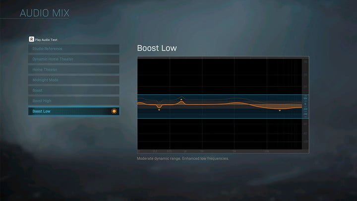 Consejos para mejorar en Call of Duty Modern Warfare: Warzone