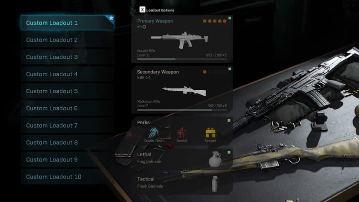 Consejos para mejorar en Call of Duty Modern Warfare: Warzone