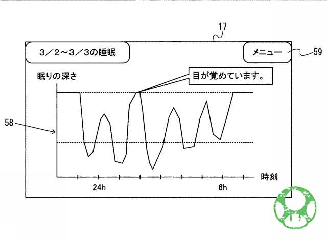 nintendo patente medicion sueno qol patent image3