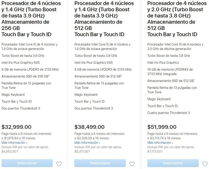 Comparativa de 3 modelos de MacBook Pro 13