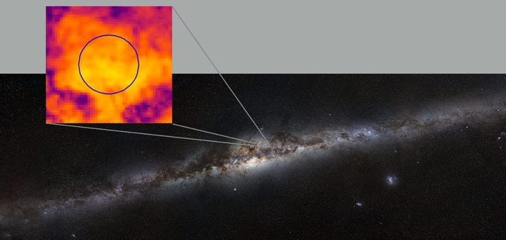 Gráfica que muestra la ubicación de la ventana galáctica