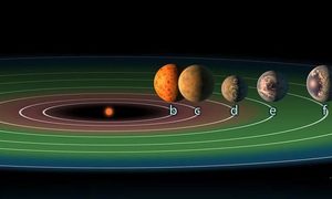 Sistemas con planetas habitables