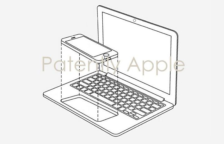 MacBook iPhone patente