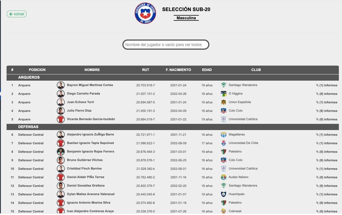 chile anfp 11analytics tecnlologia futbol photo5183984733128861977