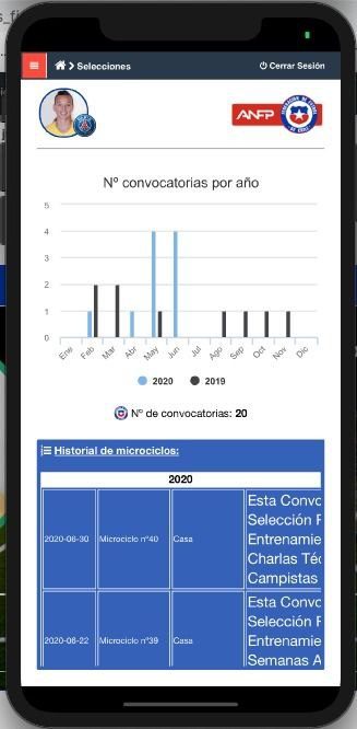 chile anfp 11analytics tecnlologia futbol photo5183984733128861982