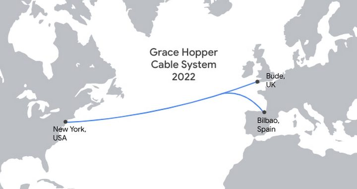 Características del cable Grace Hopper