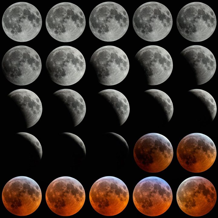 Timelapse durante el eclipse lunar total de enero de 2019.