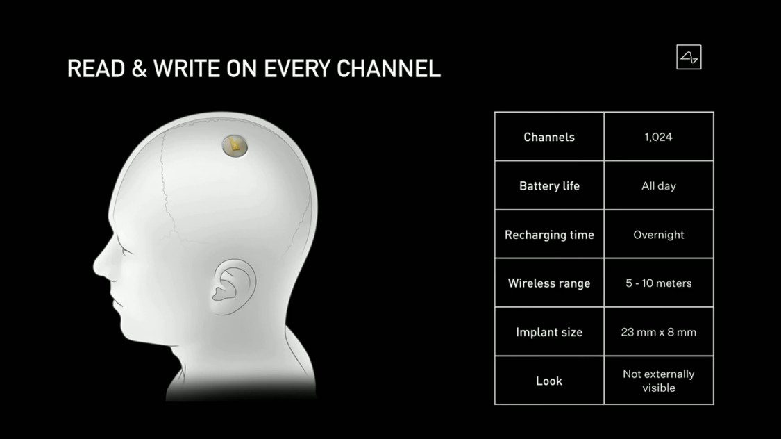 demo proyecto neuralink screenshot 2020 08 28 progress update  summer 4