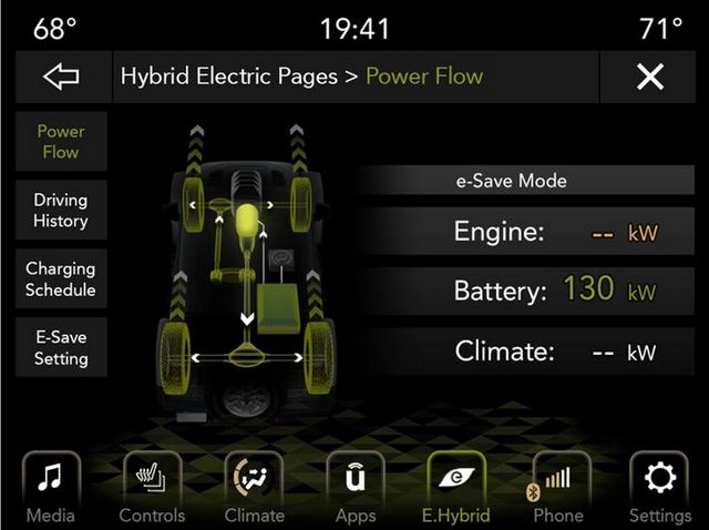 jeep electrico wrangler 4xe 2021  4