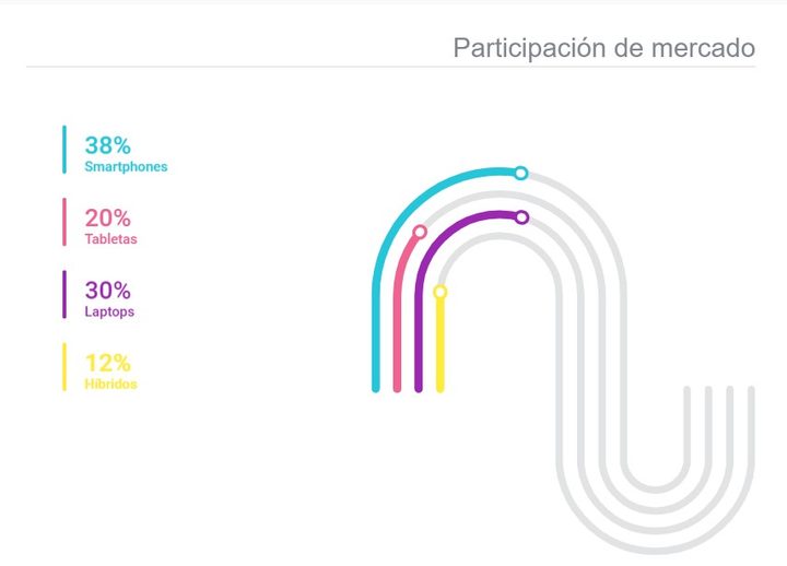 Interfaz de Data GIF Maker