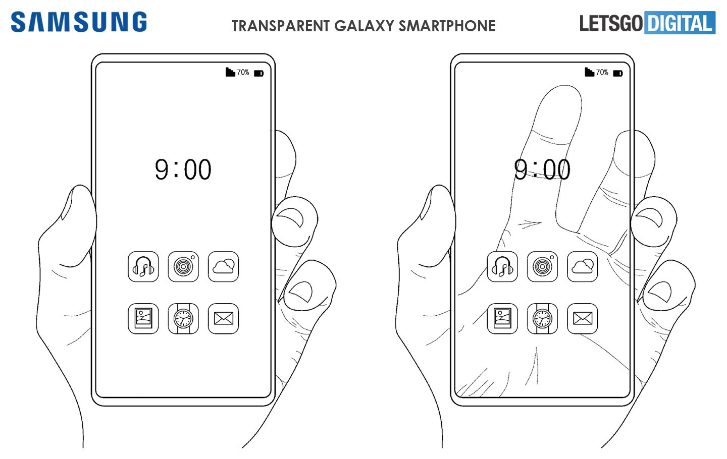 Diseño del teléfono transparente de Samsung