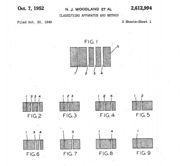 Patente del código de barras