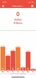 Pedometer, aplicación con uno de los mejores widgets para iPhone 1