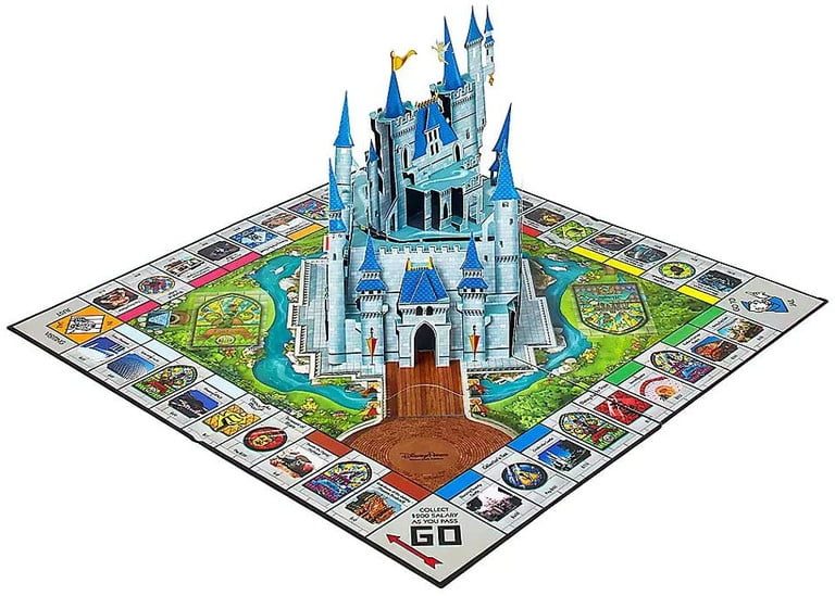 Disney World Monopoly