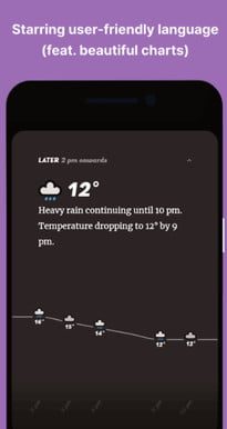 saldra dark sky de google play store 36 appy weather forecast 205x386