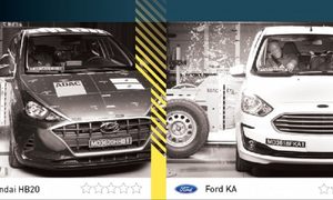 El Ford Ka y Hyundai HB20, dos autos compactos vendidos en Latinoamérica, obtienen cero estrellas en pruebas de seguridad