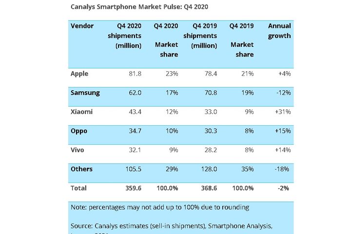 Altavoz Sony SRS-RA5000