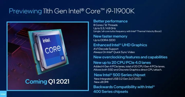 Las especificaciones del Intel Core i9-11900K