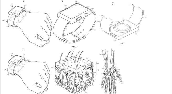 Diagrama del sensor Wrist ID de Apple