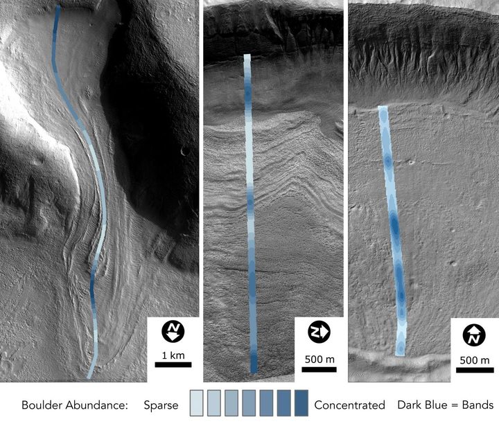 Geólogos de la Universidad de Colgate en Nueva York revelan el origen de los glaciares de Marte